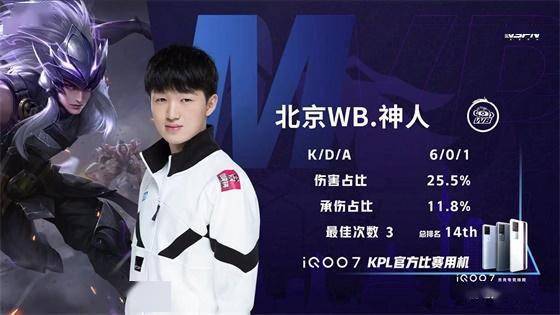 从最新数据 从最新数据